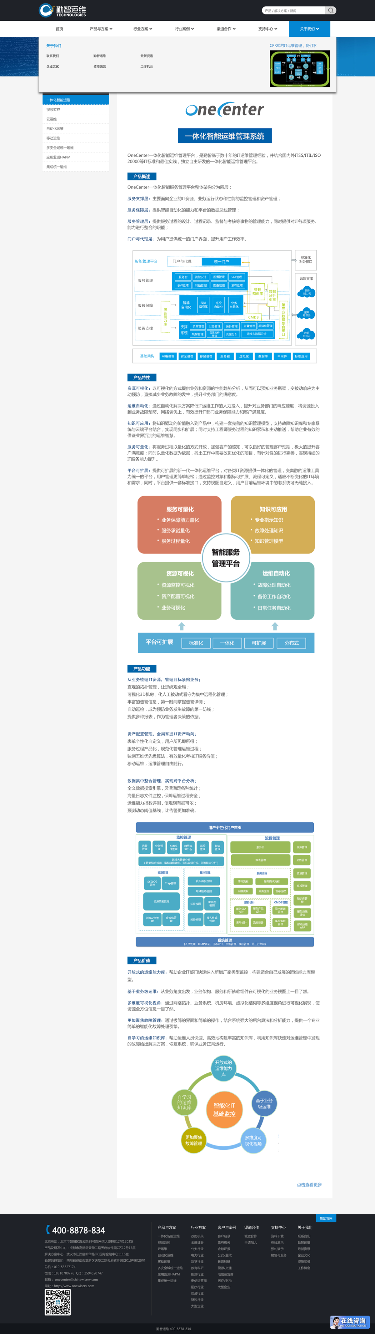企業網站建設